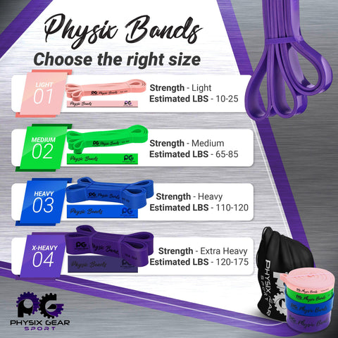 Pullup Resistance Bands - Versatile Workout Accessories for Strength Training - Purple (1 Band) Color - 82 inches (208 cm) Size