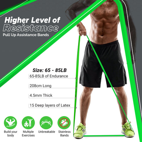 Pullup Resistance Bands - Versatile Workout Accessories for Strength Training - Green (1 Band) Color - 82 inches (208 cm) Size