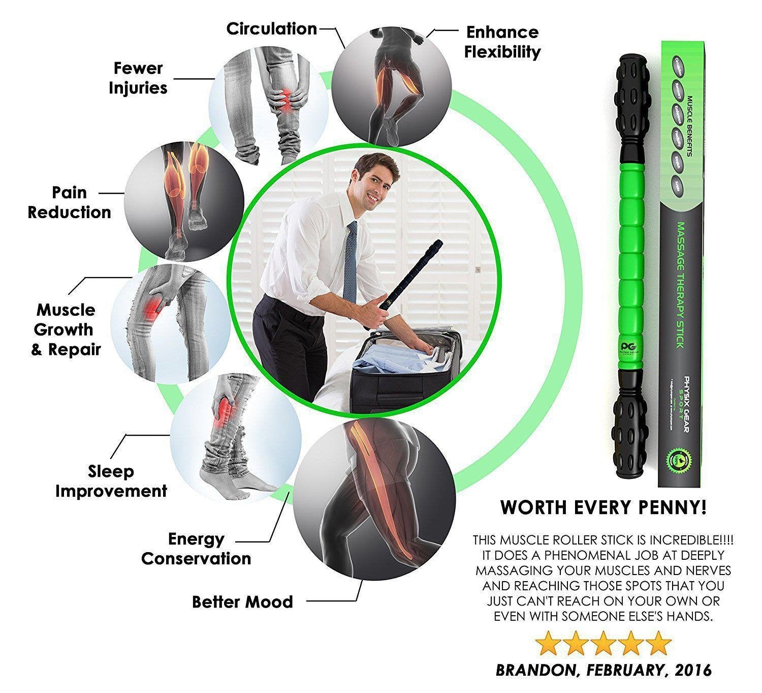 Buy top quality massage roller to get relief from pain-Physix Gear Sport