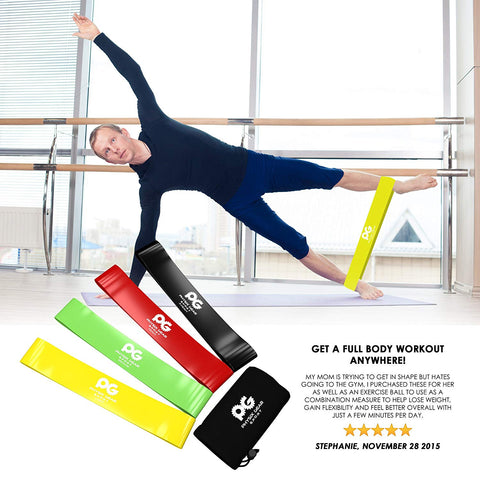 Best Resistance Loop Bands: Versatile Fitness Training Accessories ...