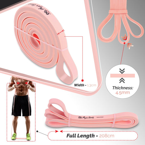 Pullup Resistance Bands - Versatile Workout Accessories for Strength Training - Pink (1 Band) Color - 82 inches (208 cm) Size